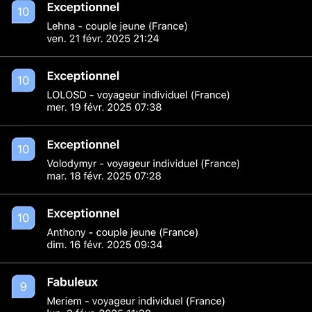 Le Petit Carlthon * Cannes